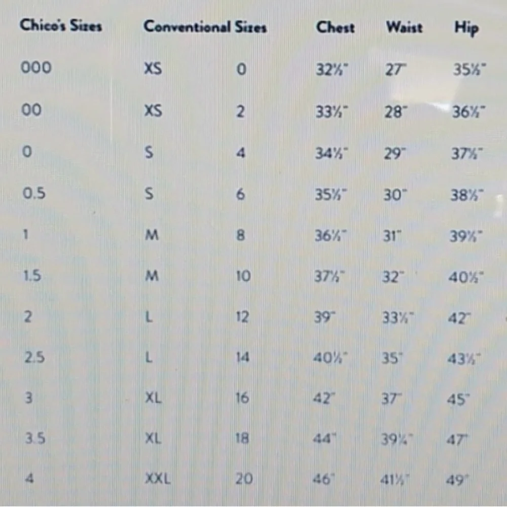 Chico's Platinum Denim Grey Jeans w/ Black Floral pattern (See chart in pics) - Picture 9 of 9